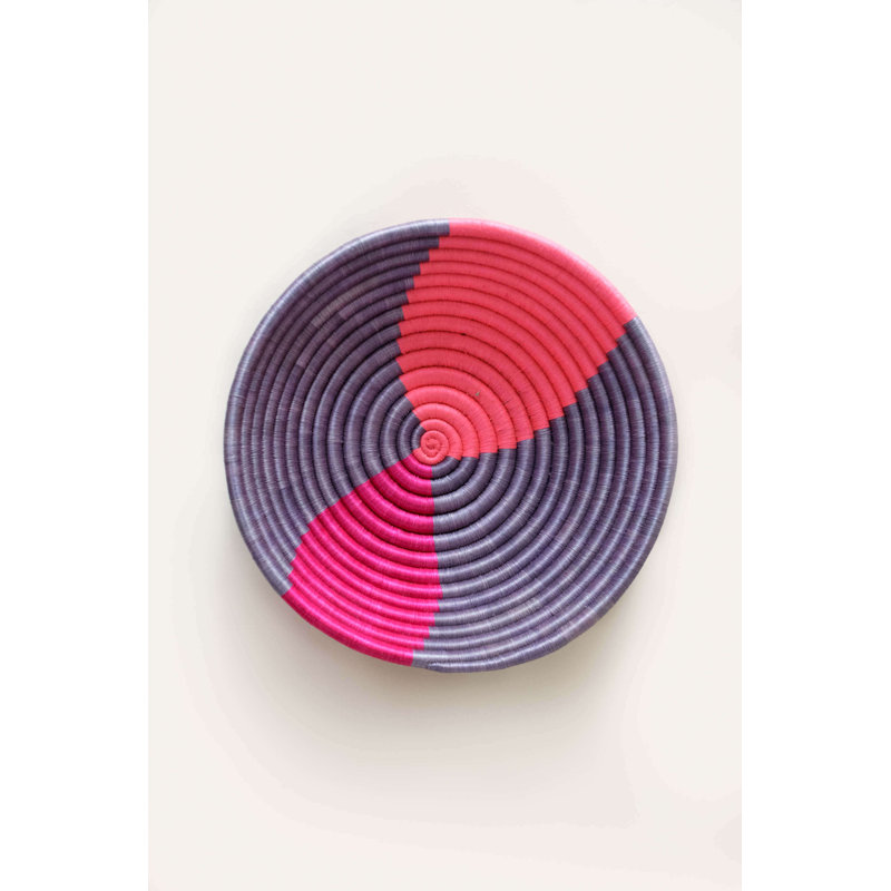 Twist Plateau