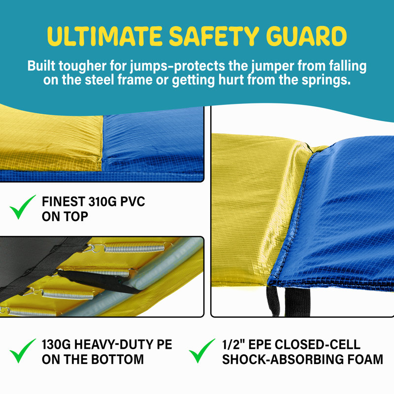 PharoDeals Machrus 0.5'' Plastic Frame Pad Compatible With Square/Rectangle Trampoline