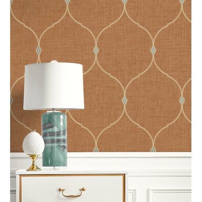 Sunair Geometric Shapes Roll