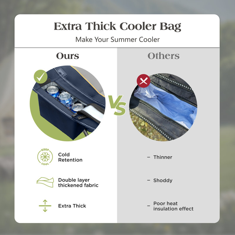 Erwann Oversized Padded Camping Folding Chair With Cup Holder, 2, Navy
