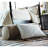 Rio Duvet Cover Collection