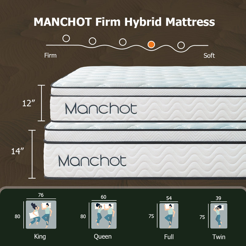 Essential™ Firm Hybrid Mattress – Reinforced Center Support, No Sink in the Middle, Breathable Cooling Comfort for Back & Stomach Sleepers