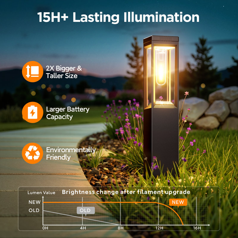 Solar Pathway Lights Outdoor, Bright Solar Lights Outdoor,ip65 Waterproof Solar Garden Lights Solar Powered Landscape Lighting For Yard Patio Walkway Driveway Pathway