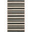 Candelo Performance Striped Mat-844379578