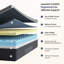Matelas en mousse viscoélastique gélifiée moyenne 10 "/ 12" / 14 "Baltique-1369952131-1369952154