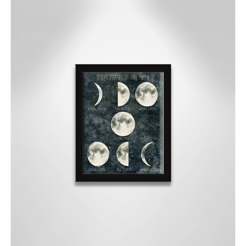 Phases de la lune, art encadré, H 11 po x l 9 po x P 1,18 po, Cadre noir