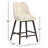 Gallie Upholstered Counter Stool-1572408920-1572408925-1572408924