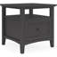 Table de bout carrée Grace-1343364473