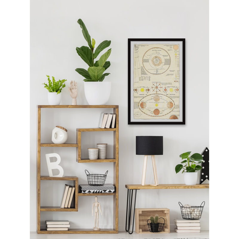 Planet Comparison - Single Picture Frame Print, 30cm H x 20cm W x 3.81cm D