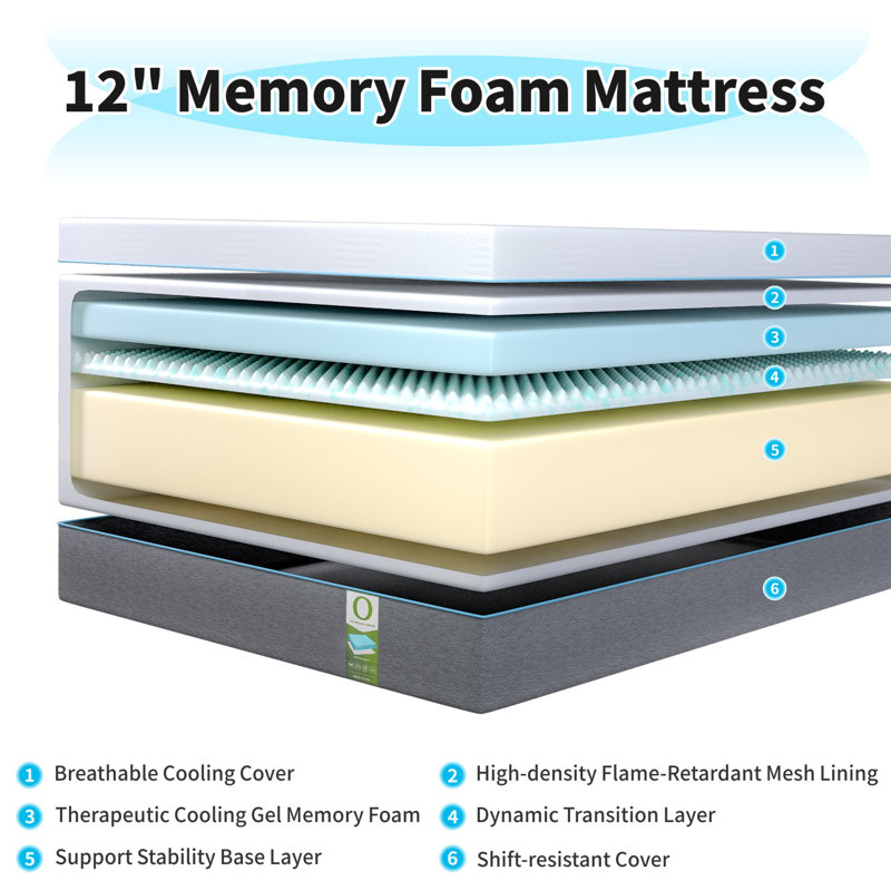 Matelas 12 po, mousse viscoélastique gélifiée rafraîchissante, Simple extra long