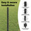 80 cm H x 5000 cm W Fencing Kits Fencing