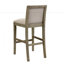 Hauteur des tabourets de bar-157998758-157998746