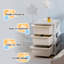 Bendix Zoomie Kids Toy Organiser