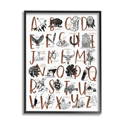 «Southwestern Desert Aesthetic Alphabet», art numérique par Erica Billups