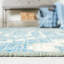 Tapis en jute / sisal tissé à plat Southwestern - bleu / ivoire-281234700