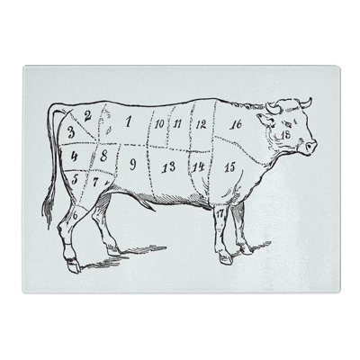 Butchers Beef Cuts Chopping Board