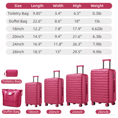 Luggage Sets 6 Pieces With Duffel Bags, Hardside Expandable Suitcases With Spinner Wheels TSA Lock, Rose Red