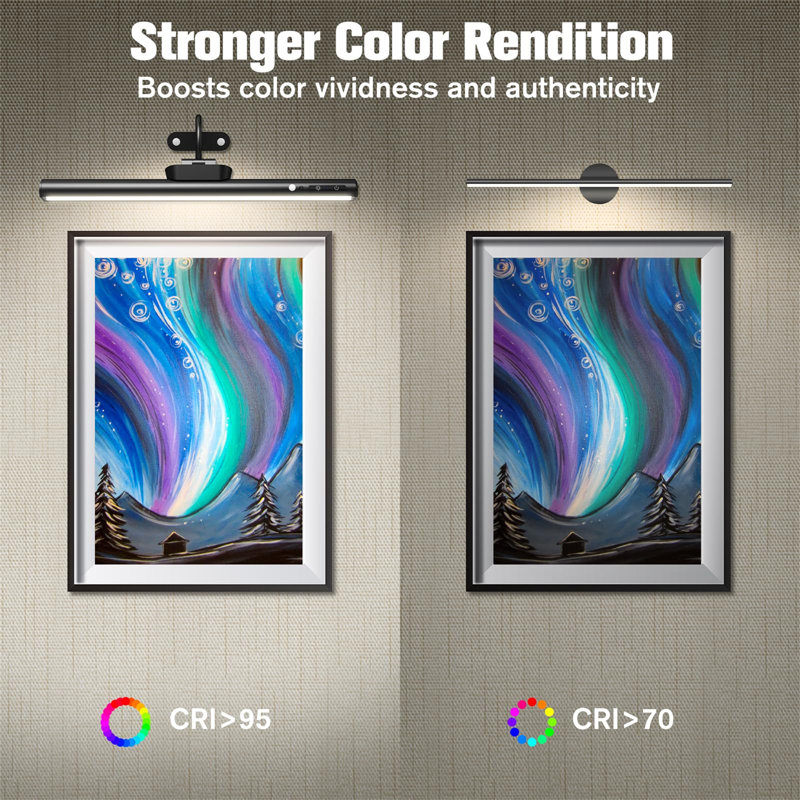 Dimmable LED Wall Mount Picture Light