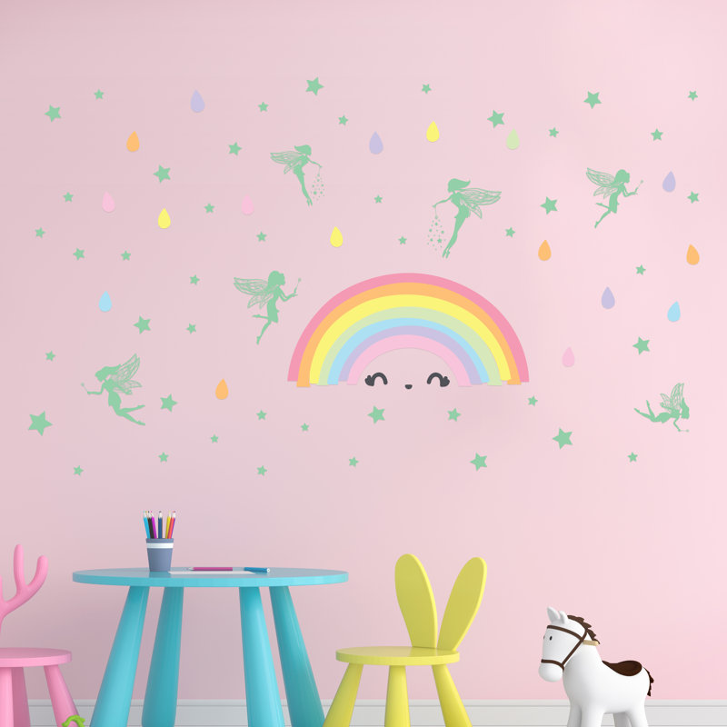 Non-Wall Damaging Wall Decal