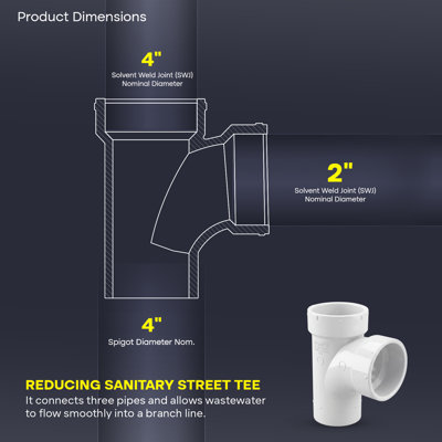 4" x 4" x 2" White PVC DWV Sanitary Tee Reducing Street, S x H x H PVC Drain, Waste & Vent Fitting, (5 Pack)