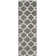 Bertl Sgm-Montreal Shag Performance Geometric Rug