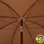 Emmalynn 155cm Market Parasol-799103178