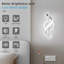 Appliques murales à DEL intérieur blanc-1615745280