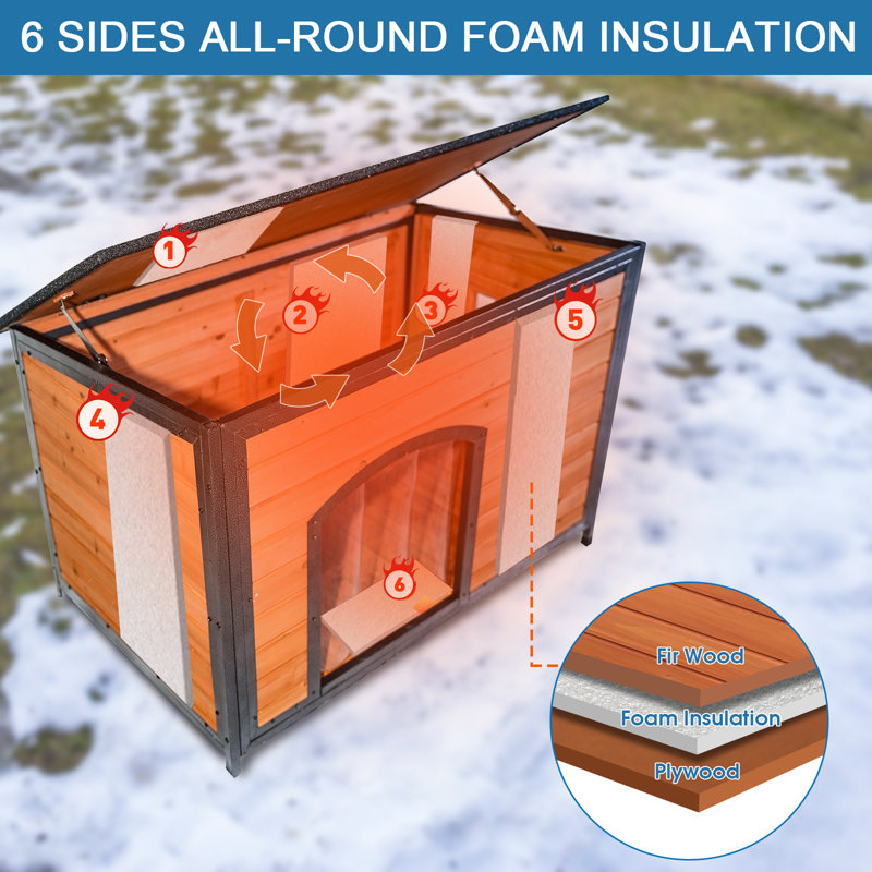 Smathering Wood Insulated Dog House