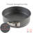 Kitchen Details Springform Pan