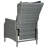 Brilliance Recliner Patio Chair with Cushions-638617866-563081248