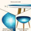 Ensemble de 2 tables gigognes Triangle