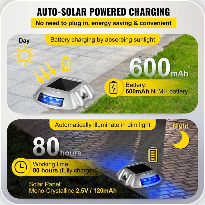 Solar Powered Blue LED Aluminum Pathway Light Pack