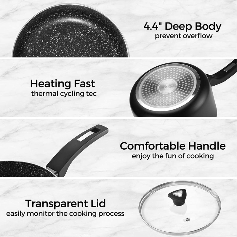 Aluminum Saucepan Set