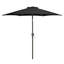 Parasol de marché inclinable Germar-478671249-478671251