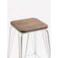 Laughlin Counter Stool with Metal Frame-32967801