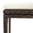 Bar Stool Bar Seat Counter Height Island Stool for Pub Poly Rattan-1698411434-1629978307-1635466920