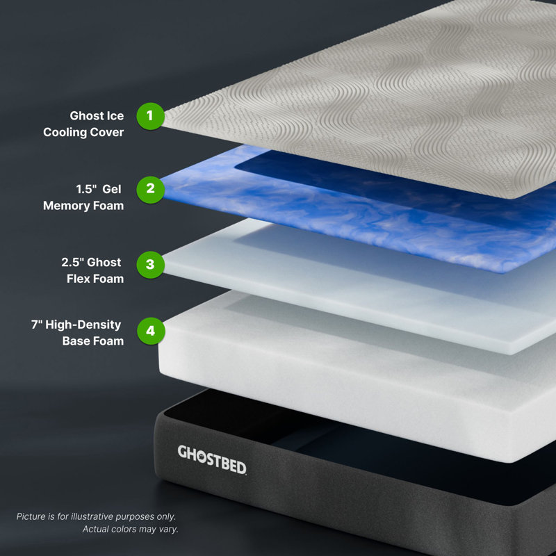 GhostBed 11" Essential Series Foam Mattress, King