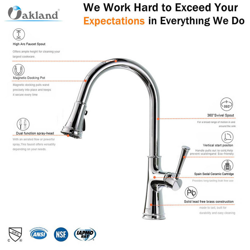 Pull Down Kitchen Faucet, Polished Chrome