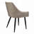 Upholstered Kitchen Dining Chairs
