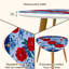 Ensemble de 2 tables basses gigognes Triangle