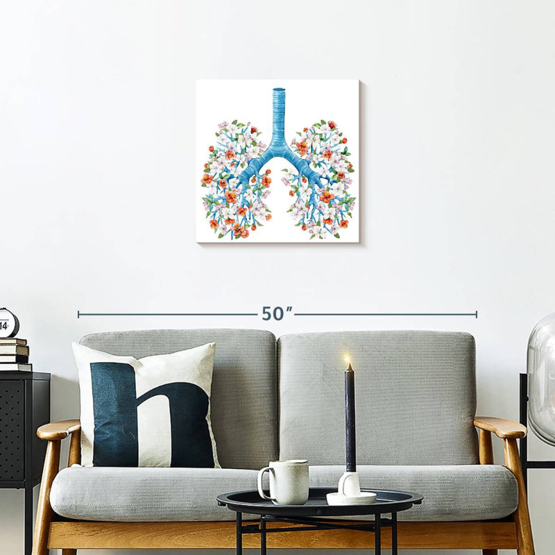 Biology, 20" H x 20" W