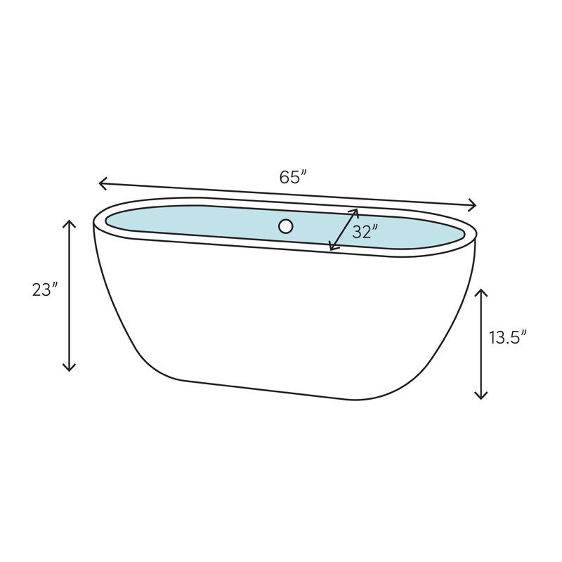 Rebecca 65'' x 32'' Soaking Acrylic Bathtub, Matte Black