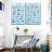 " Fish Types Chart Multi Piece Canvas Print " 2 - Pieces-1571497757