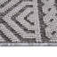 5X7 Area Rug Geometric Indoor-Outdoor