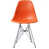 Orange est en rupture de stock