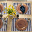 Erris 4 Piece Round Plastic Plates Charger Set-25226555