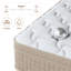 Matelas hybride en mousse de refroidissement de qualité moyenne-215285839-211093941