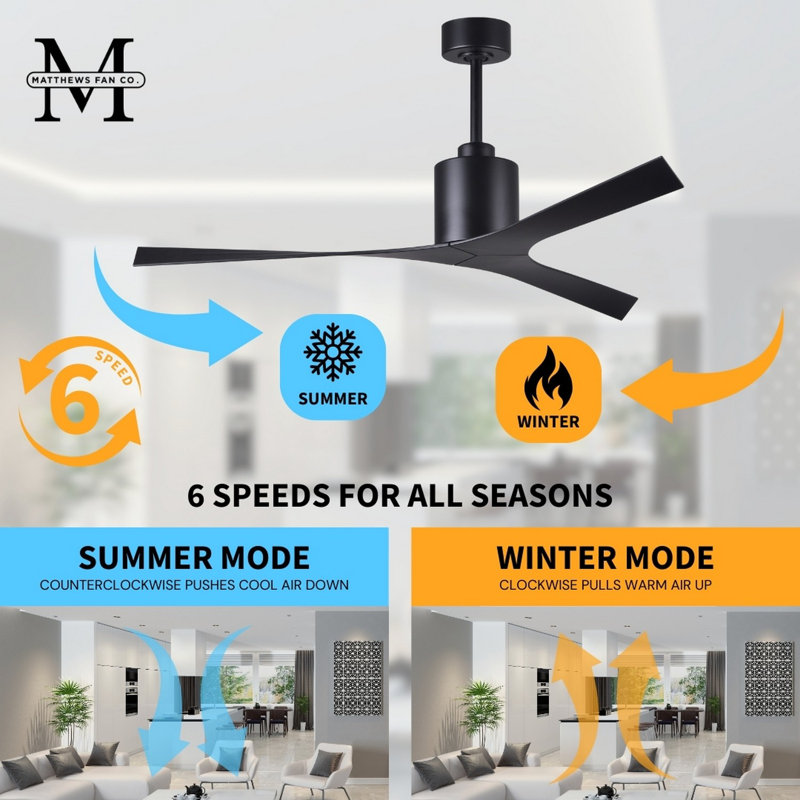 Molly 56" Ceiling Fan, Matte Black, Matte Black
