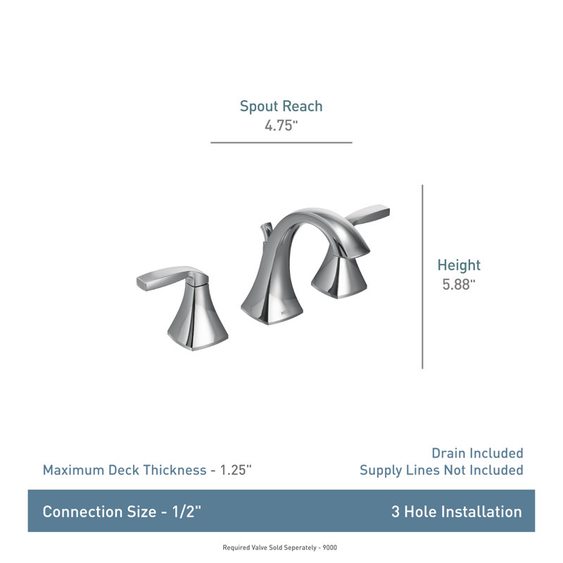 Moen Voss Two Handle 8 in. Widespread Bathroom Faucet Trim Kit, Valve Required, Polished Nickel