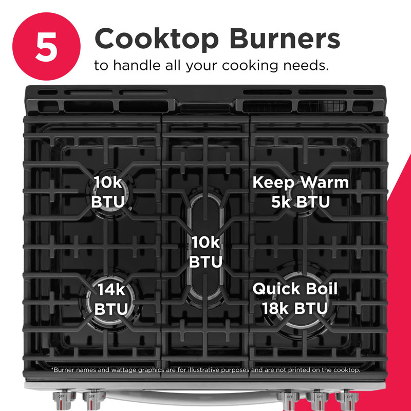 30" Gas Range with Total Convection